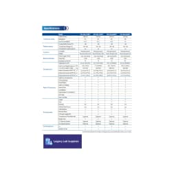 Haier Ultra Low Energy ULT Freezer (Smart Frequency Conversion, BPT) - View 3 | Legacy Lab Supplies
